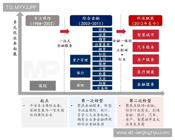 青训体系创新发展路径探讨与实践案例分析 青训体系创新发展路径探讨与实践案例分析